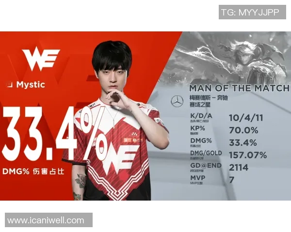 世界大师赛最新积分榜WE战队以52分稳居第一名